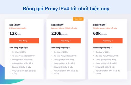 Bảng giá Proxy IPv4 tốt nhất hiện nay