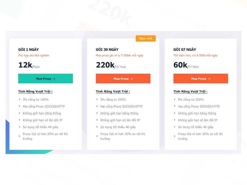 Mua proxy Tại Proxy24h